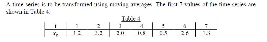 A time series is to be transformed using moving averages. The first 7 values of the time series are
shown in Table 4:
t
Xt
1
1.2
2
3.2
Table 4
3
2.0
4
0.8
5
0.5
6
2.6
7
1.3