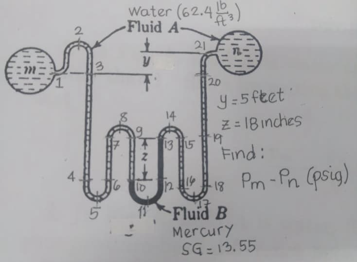 1
2
4
3
Water (62.41)
-Fluid A-
t
Y
T
10
14
21
13 15
14
20
y = 5 feet'
Z = 18 inches
Find:
-19
Pm-Pn (psig)
18
Fluid B
Mercury
SG=13.55