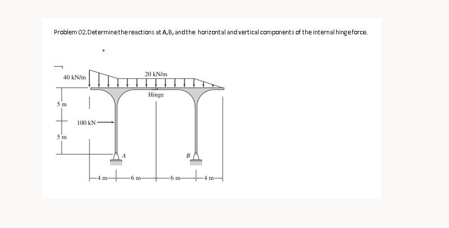 Problem 02. Determinethereactions at A,B, andthe horizontal and vertical components of the internal hingeforce.
20 kN/m
40 kN/m
Hinge
5 m
100 kN
5 m
6 m-
-6 m-
m-
