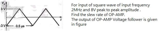 For input of square wave of input frequency
2MHZ and 8V peak to peak amplitude.
Find the slew rate of OP-AMP.
The output of OP-AMP Voltage follower is given
in figure
3 v
3v
0.5 us
