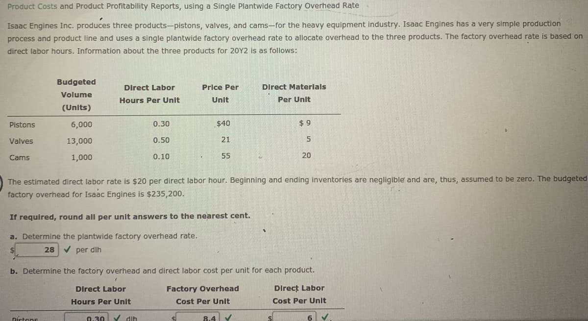 Product Costs and Product Profitability Reports, using a Single Plantwide Factory Overhead Rate
Isaac Engines Inc. produces three products-pistons, valves, and cams-for the heavy equipment industry. Isaac Engines has a very simple production
process and product line and uses a single plantwide factory overhead rate to allocate overhead to the three products. The factory overhead rate is based on
direct labor hours. Information about the three products for 20Y2 is as follows:
Budgeted
Direct Labor
Price Per
Direct Materials
Volume
Hours Per Unit
Unit
Per Unit
(Units)
Pistons
6,000
0.30
$40
$ 9
Valves
13,000
0.50
21
Cams
1,000
0.10
55
20
The estimated direct labor rate is $20 per direct labor hour. Beginning and ending inventories are negligible and are, thus, assumed to be zero. The budgeted
factory overhead for Isaac Engines is $235,200.
If required, round all per unit answers to the nearest cent.
a. Determine the plantwide factory overhead rate.
V per dlh
28
b. Determine the factory overhead and direct labor cost per unit for each product.
Direct Labor
Factory Overhead
DIrect Labor
Hours Per Unit
Cost Per Unit
Cost Per Unit
Dictons
0.30 Y dih
8.4 Y
6 V
