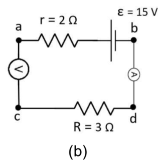 r = 20
a
ɛ = 15 V
b
d
R = 3 0
(b)
A
