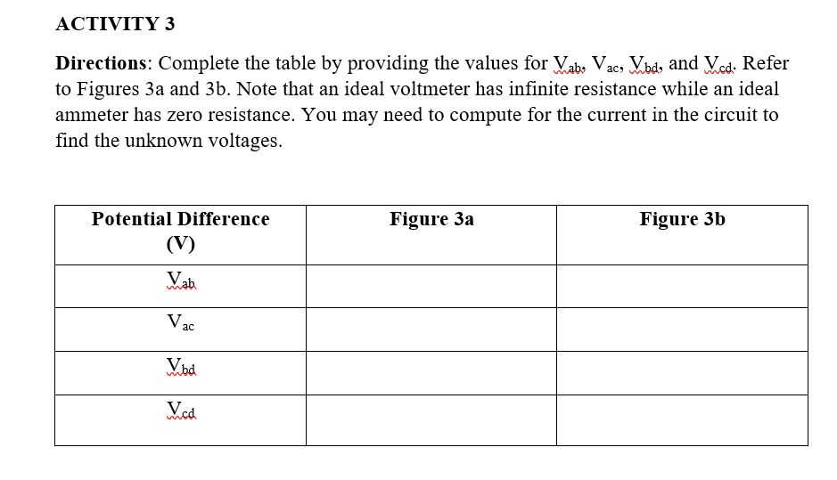 ACTIVITY 3
Directions: Complete the table by providing the values for Vabs Vacs Vbds and Vede. Refer
to Figures 3a and 3b. Note that an ideal voltmeter has infinite resistance while an ideal
ammeter has zero resistance. You may need to compute for the current in the circuit to
find the unknown voltages.
Potential Difference
Figure 3a
Figure 3b
(V)
Vah
V ac
Vid
Vcd
