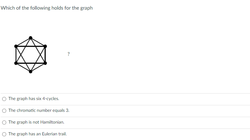 Which of the following holds for the graph
?
O The graph has six 4-cycles.
O The chromatic number equals 3.
O The graph is not Hamiltonian.
O The graph has an Eulerian trail.
