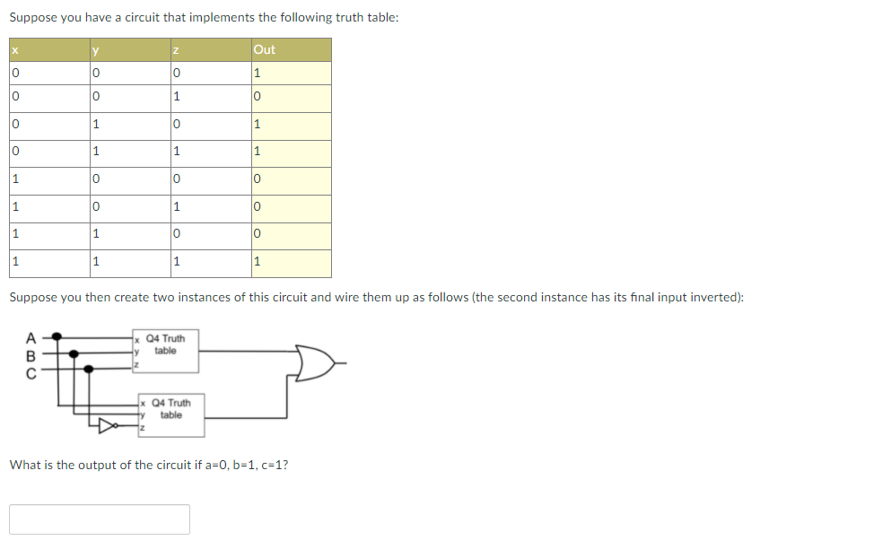 Suppose you have a circuit that implements the following truth table:
Out
lo
1
lo
1
lo
lo
1
1
1
10
10
lo
1
1
1
1
1
Suppose you then create two instances of this circuit and wire them up as follows (the second instance has its final input inverted):
A
04 Truth
table
04 Truth
table
What is the output of the circuit if a=0, b=1, c=1?
