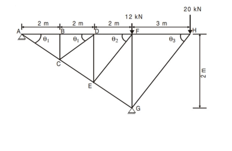 20 kN
12 kN
2 m
2 m
2 m
3 m
02
Өз
E
G
