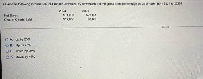 Given the following information for Franklin Jewelers, by how much did the gross profit percentage go up or down from 2024 to 2025?
2024
2025
$31,000
$17,050
Net Sales
$26,000
Cost of Goods Sold
$7,800
A. up by 25%
B. Up by 45%
C. down by 25%
O D. down by 45%
