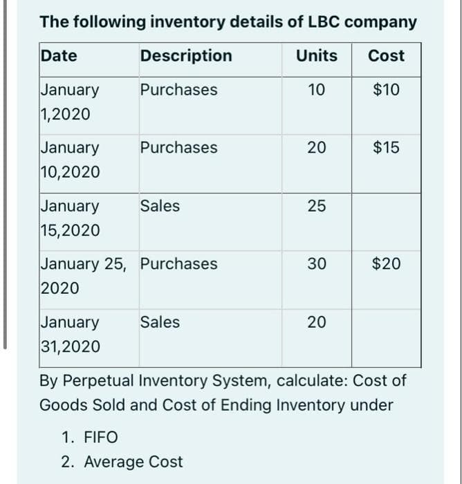 The following inventory details of LBC company
Date
Description
Units
Cost
January
1,2020
Purchases
10
$10
January
10,2020
Purchases
20
$15
January
15,2020
Sales
25
January 25, Purchases
2020
30
$20
January
31,2020
Sales
20
By Perpetual Inventory System, calculate: Cost of
Goods Sold and Cost of Ending Inventory under
1. FIFO
2. Average Cost
