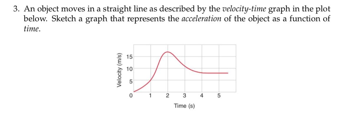 3. An object moves in a straight line as described by the velocity-time graph in the plot
below. Sketch a graph that represents the acceleration of the object as a function of
time.
15
10
1
2
4
Time (s)
Velocity (m/s)
