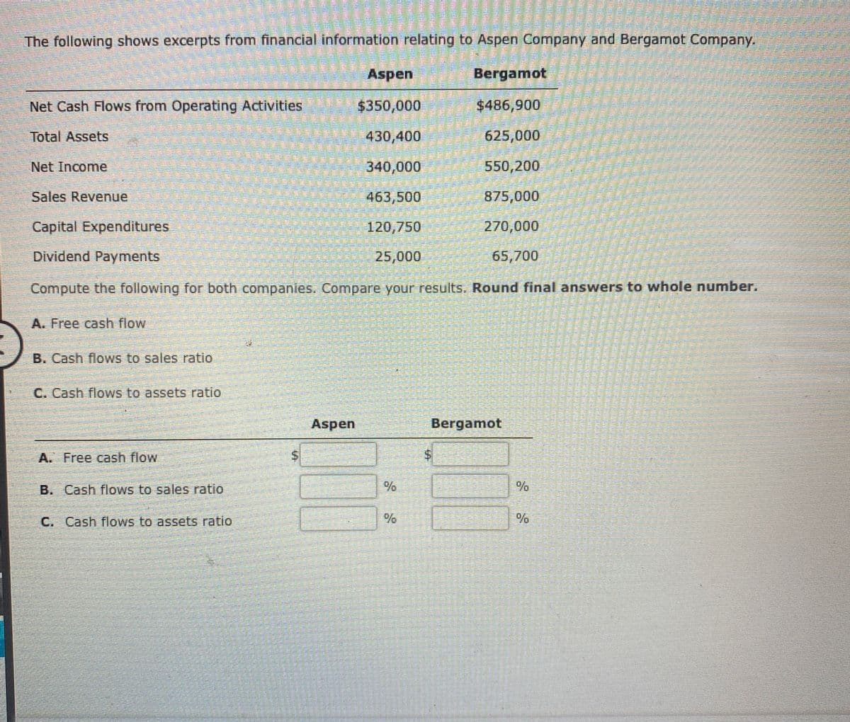 The following shows excerpts from financial information relating to Aspen Company and Bergamot Company.
Aspen
Bergamot
Net Cash Flows from Operating Activities
$350,000
$486,900
Total Assets
430,400
625,000
Net Income
340,000
550,200
Sales Revenue
463,500
875,000
Capital Expenditures
120,750
270,000
Dividend Payments
25,000
65,700
Compute the following for both companies. Compare your results. Round final answers to whole number.
A. Free cash flow
B. Cash flows to sales ratio
C. Cash flows to assets ratio
Aspen
Bergamot
A. Free cash flow
B. Cash flows to sales ratio
%
C. Cash flows to assets ratio
stime
%24
%24
