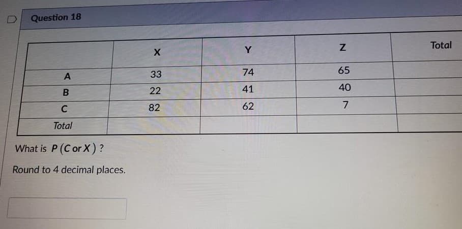 Question 18
Total
Y
33
74
65
22
41
40
C
82
62
7
Total
What is P (C or X)?
Round to 4 decimal places.
