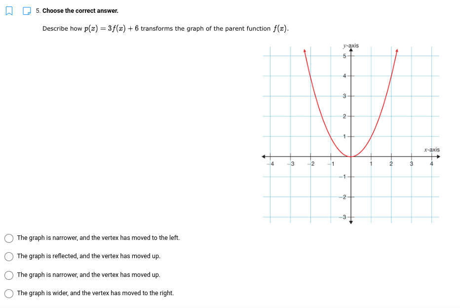 5. Choose the correct answer.
Describe how p(x) = 3 f(x) + 6 transforms the graph of the parent function f(x).
The graph is narrower, and the vertex has moved to the left.
The graph is reflected, and the vertex has moved up.
The graph is narrower, and the vertex has moved up.
The graph is wider, and the vertex has moved to the right.
-3
N
1
y-axis
5
4
3
2
-2+
3
x-axis
4