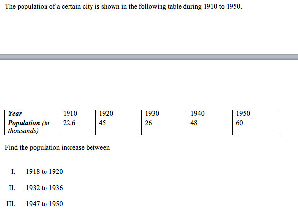 The population of a certain city is shown in the following table during 1910 to 1950.
Year
1910
1920
1930
1940
1950
Рорulation (in
thousands)
22.6
45
26
48
60
Find the population increase between
I.
1918 to 1920
II.
1932 to 1936
III.
1947 to 1950
