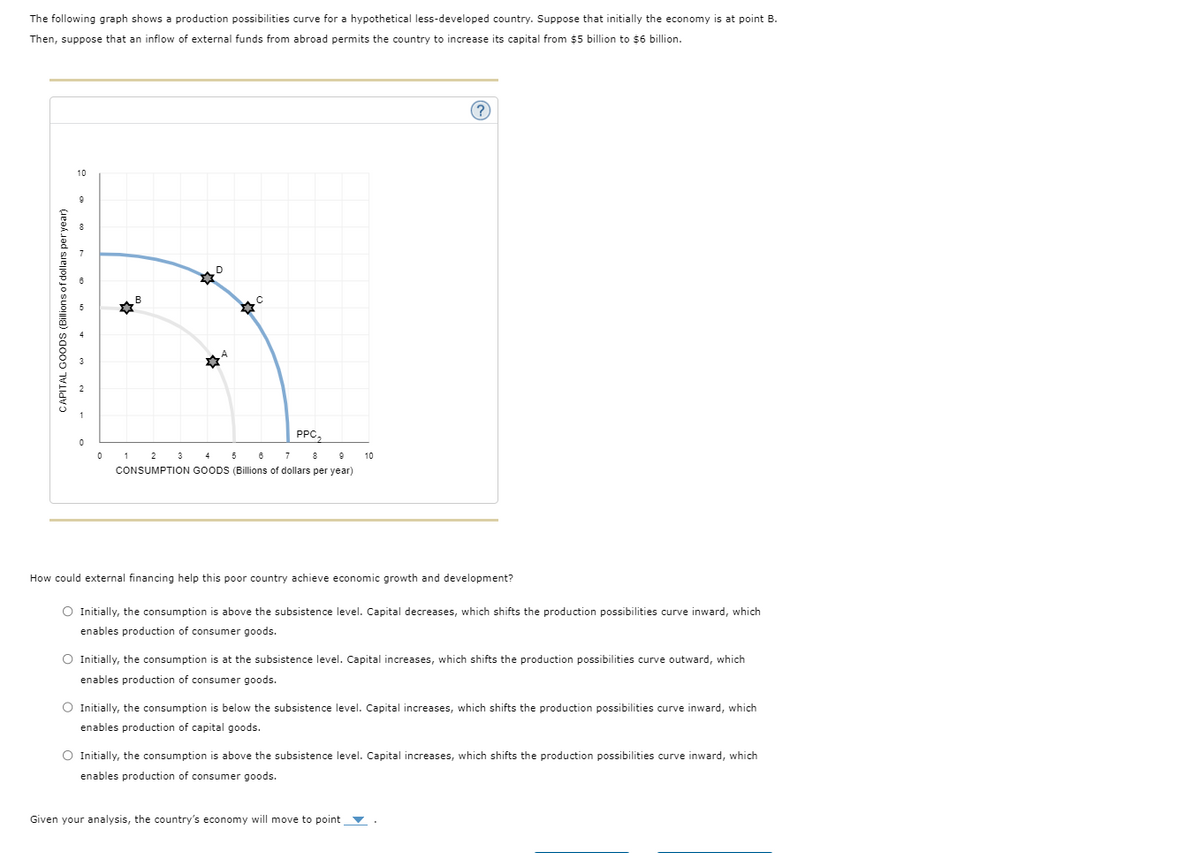 The following graph shows a production possibilities curve for a hypothetical less-developed country. Suppose that initially the economy is at point B.
Then, suppose that an inflow of external funds from abroad permits the country to increase its capital from $5 billion to $6 billion.
CAPITAL GOODS (Billions of dollars per year)
10
B
D
C
PPC2
0
1 2 3 4
5
8
7
8
9
10
CONSUMPTION GOODS (Billions of dollars per year)
(?)
How could external financing help this poor country achieve economic growth and development?
O Initially, the consumption is above the subsistence level. Capital decreases, which shifts the production possibilities curve inward, which
enables production of consumer goods.
Initially, the consumption is at the subsistence level. Capital increases, which shifts the production possibilities curve outward, which
enables production of consumer goods.
Initially, the consumption is below the subsistence level. Capital increases, which shifts the production possibilities curve inward, which
enables production of capital goods.
O Initially, the consumption is above the subsistence level. Capital increases, which shifts the production possibilities curve inward, which
enables production of consumer goods.
Given your analysis, the country's economy will move to point