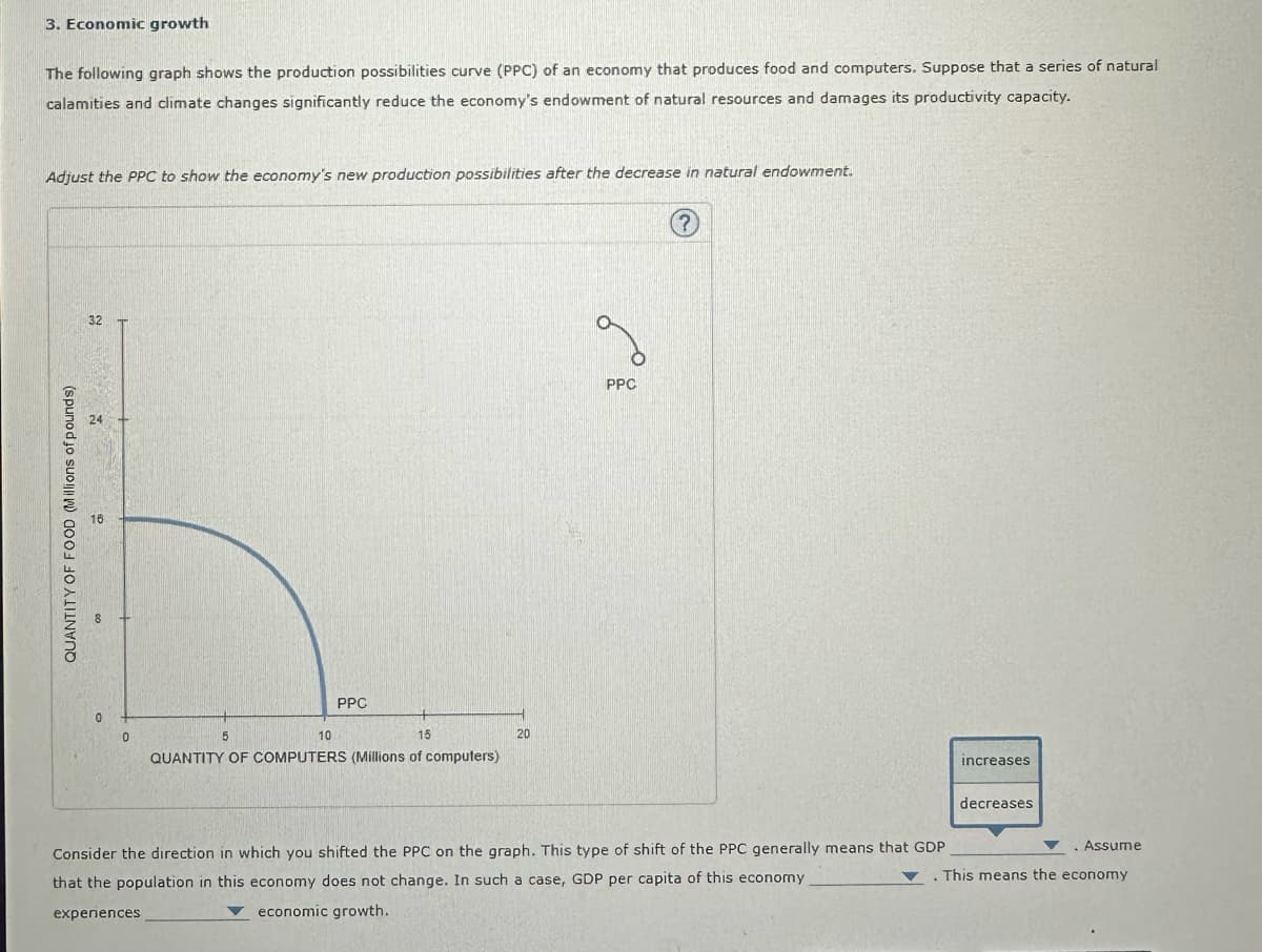 3. Economic growth
The following graph shows the production possibilities curve (PPC) of an economy that produces food and computers. Suppose that a series of natural
calamities and climate changes significantly reduce the economy's endowment of natural resources and damages its productivity capacity.
Adjust the PPC to show the economy's new production possibilities after the decrease in natural endowment.
QUANTITY OF FOOD (Millions of pounds)
24
16
32
0
0
5
PPC
10
15
20
PPC
?
QUANTITY OF COMPUTERS (Millions of computers)
increases
decreases
economic growth.
Consider the direction in which you shifted the PPC on the graph. This type of shift of the PPC generally means that GDP
that the population in this economy does not change. In such a case, GDP per capita of this economy
experiences
Assume
. This means the economy