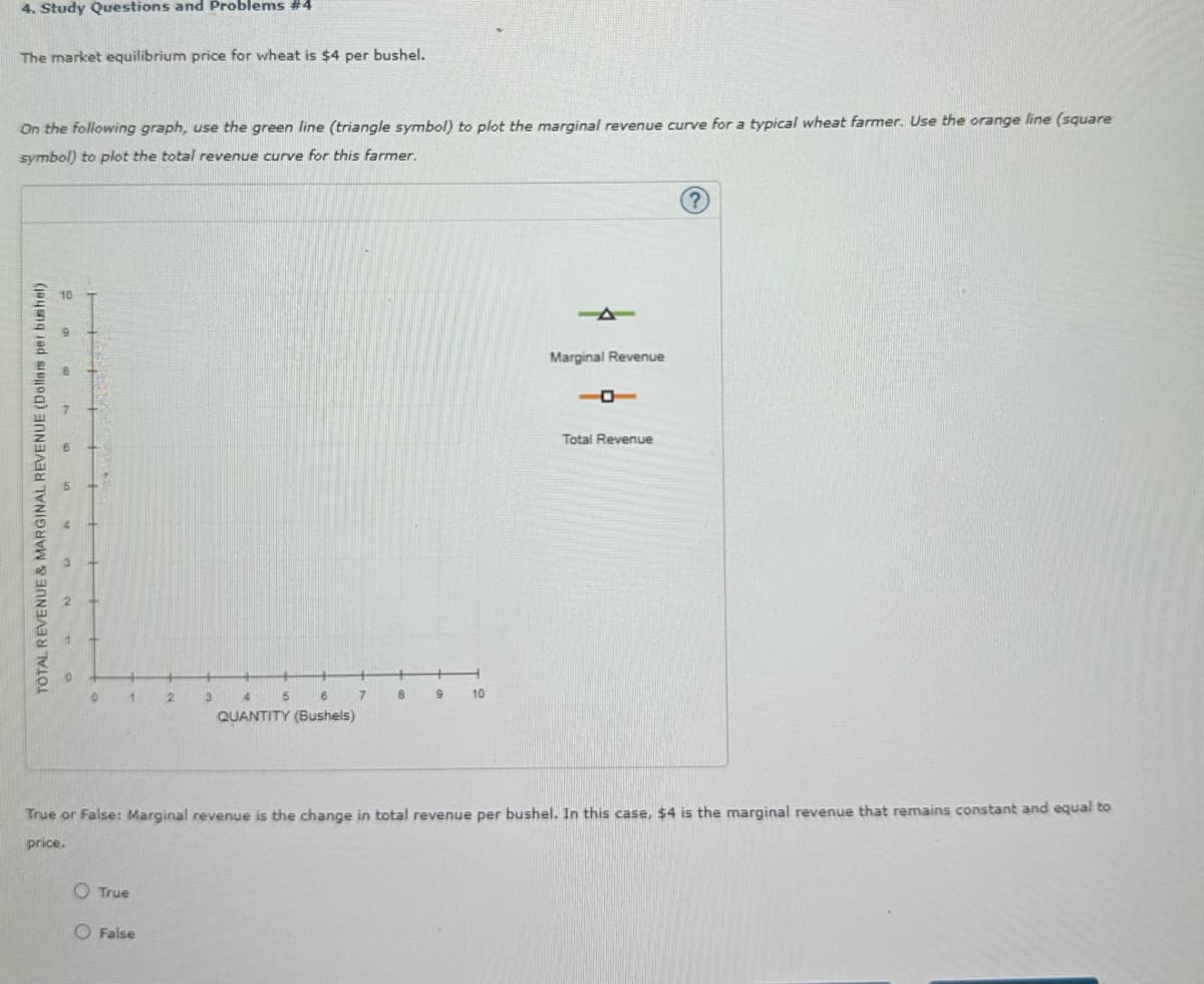 4. Study Questions and Problems #4
The market equilibrium price for wheat is $4 per bushel.
On the following graph, use the green line (triangle symbol) to plot the marginal revenue curve for a typical wheat farmer. Use the orange line (square
symbol) to plot the total revenue curve for this farmer.
TOTAL REVENUE & MARGINAL REVENUE (Dollars per bushel)
10
9
9
1
2
3
4 6 6 7 8 9 10
QUANTITY (Bushels)
Marginal Revenue
Total Revenue
?
True or False: Marginal revenue is the change in total revenue per bushel. In this case, $4 is the marginal revenue that remains constant and equal to
price.
True
False