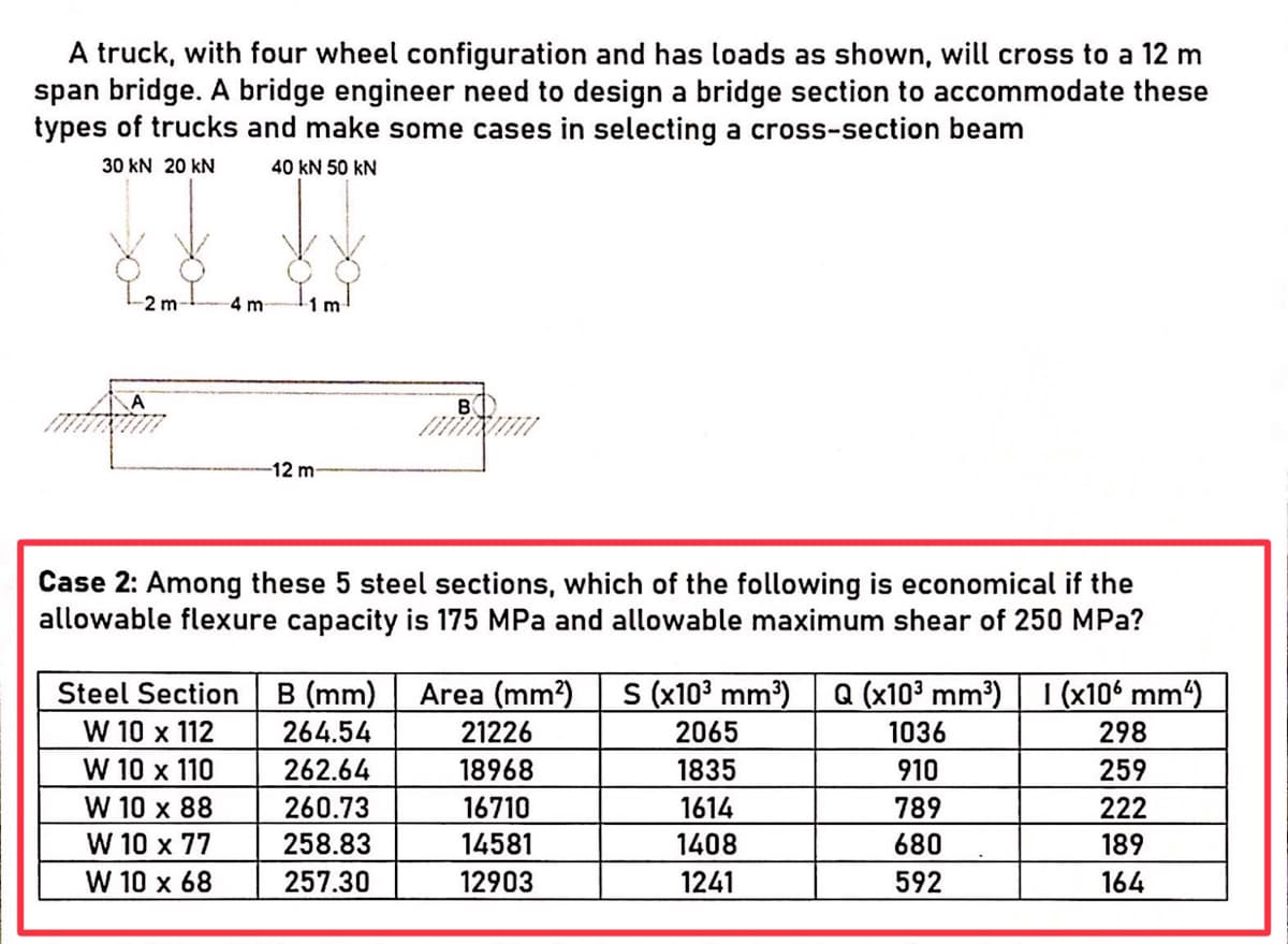 A truck, with four wheel configuration and has loads as shown, will cross to a 12 m
span bridge. A bridge engineer need to design a bridge section to accommodate these
types of trucks and make some cases in selecting a cross-section beam
30 kN 20 kN
40 kN 50 kN
-2 m
4 m
1 m
-12 m
Case 2: Among these 5 steel sections, which of the following is economical if the
allowable flexure capacity is 175 MPa and allowable maximum shear of 250 MPa?
B (mm)
264.54
S (x103 mm³)
Q (x10³ mm³) 1 (x106 mm“)
Steel Section
Area (mm?)
W 10 x 112
W 10 x 110
W 10 x 88
W 10 x 77
21226
2065
1036
298
262.64
18968
1835
910
259
260.73
16710
1614
789
222
258.83
14581
1408
680
189
W 10 x 68
257.30
12903
1241
592
164
