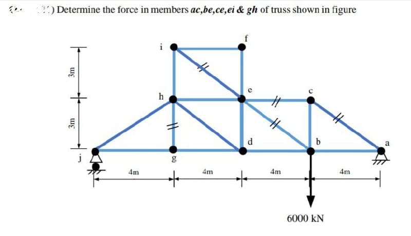 *) Determine the force in members ac,be,ce,ei & gh of truss shown in figure
f
h
b
3m
+
3m
4m
g
+
4m
C
d
+
4m
6000 KN
4m
a