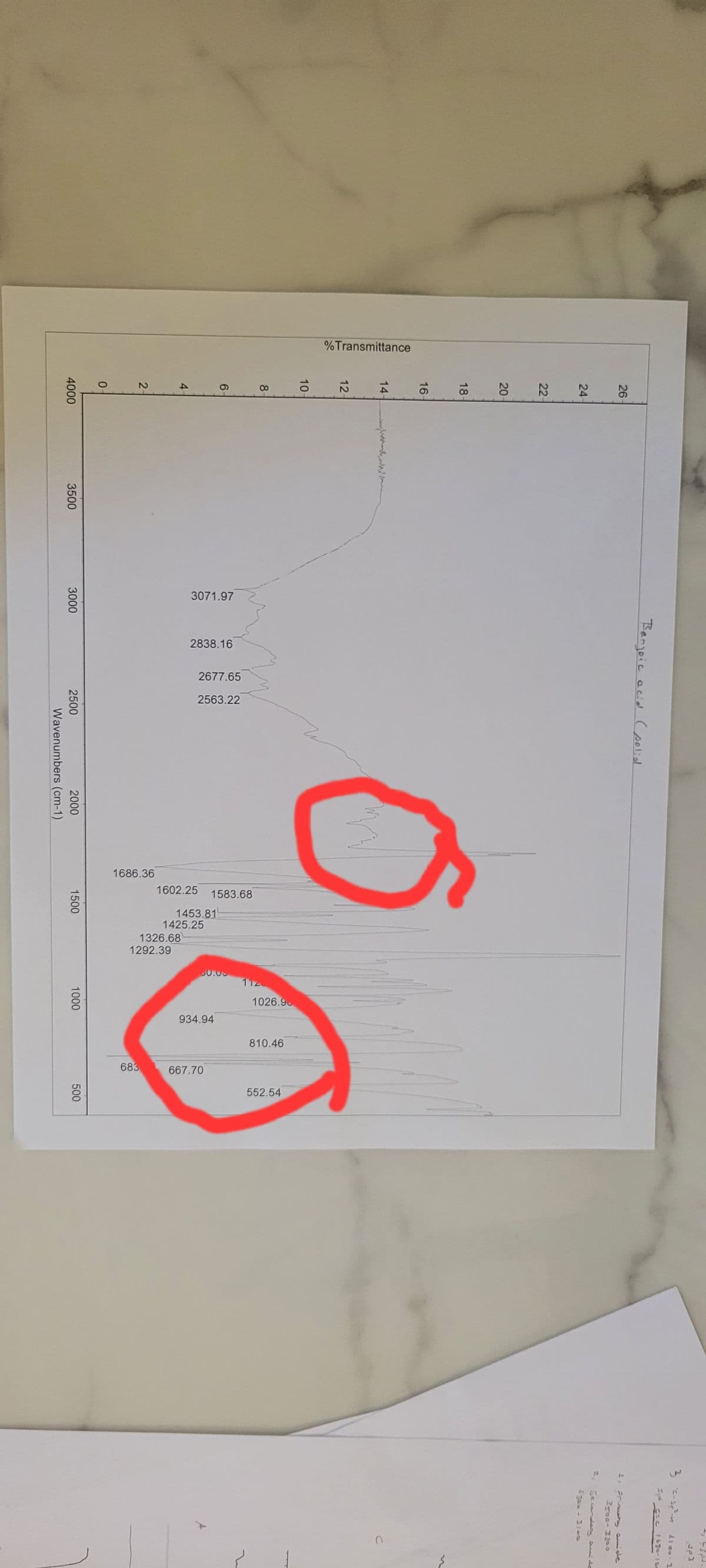 % Transmittance
18-
16-
N
8
6-
4
2-
0
4000
3500
3071.97
3000
Banjoic acid (solid)
2838.16
2677.65
2563.22
2500
Wavenumbers
2000
(cm-1)
1686.36
1602.25 1583.68
1453.81
1500
1425.25
1326.68
1292.39
30.09
112
1026.90
1000
934.94
810.46
667.70
683
552.54
500
3 c-3p²-4
sps.
2.
Jp 3
3100-3
Sp C=C 1630-160
2, primary amide
3500-3300
Secondary ami
3300 - 3100