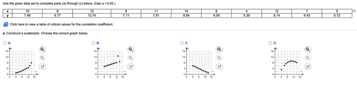 ### Educational Resource on Data Visualization and Correlation Coefficients

#### Dataset and Instructions

You are provided with a dataset and instructed to complete parts (a) through (c). Use a significance level of \(\alpha = 0.05\).

##### Dataset:
| x  | 10  | 8   | 13  | 9   | 11  | 14  | 6   | 4   | 12  | 7   | 5   |
|---|-----|-----|-----|-----|-----|-----|-----|-----|-----|-----|-----|
| y  | 7.46 | 6.77 | 12.74 | 7.11 | 7.81 | 8.84 | 6.09 | 5.39 | 8.14 | 6.43 | 5.72 |

[Click here to view a table of critical values for the correlation coefficient.](#)

#### Part (a): Construct a Scatterplot
Choose the correct graph below to represent the dataset provided above:

##### Scatterplot Options:
- **Option A**
  - A scatterplot that shows a non-linear, increasing pattern.
- **Option B**
  - A scatterplot that shows a positive linear relationship.
- **Option C**
  - A scatterplot that depicts a negative linear relationship.
- **Option D**
  - A scatterplot that indicates a quadratic relationship with both increasing and decreasing trends.

**Analysis:**
- Carefully observe the pattern in the scatterplot by plotting each \((x, y)\) pair.
- Recognize the overall trend of the data points to choose the scatterplot that best represents the dataset.

**Selection Criteria:**
- Compare the plotted scatterplot with each of the provided options (A, B, C, and D).
- Determine which scatterplot (A, B, C, or D) visually matches the dataset behavior.

By understanding and visualizing the data through scatterplots, one can determine the nature of the correlation between the variables \(x\) and \(y\) in the dataset. This is crucial for higher-level statistical analysis and interpretation. 

For further learning, we encourage using statistical software or graphing tools to create scatterplots and analyze datasets for more hands-on experience.