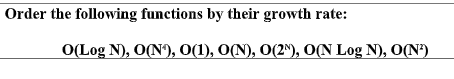 Order the following functions by their growth rate:
O(Log N), O(N'), O(1), O(N), O(2), O(N Log N), O(N')
