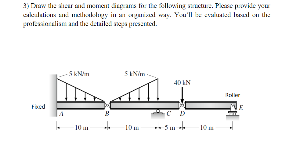 3) Draw the shear and moment diagrams for the following structure. Please provide your
calculations and methodology in an organized way. You'll be evaluated based on the
professionalism and the detailed steps presented.
5 kN/m
5 kN/m
40 kN
Roller
Fixed
E
| A
В
C D
10 m
t-5 m-→
- 10 m
-10 m
