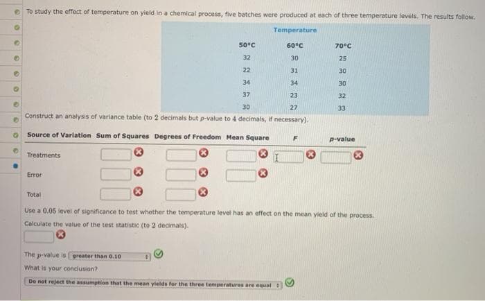 e To study the effect of temperature on yield in a chemical process, five batches were produced at each of three temperature levels. The results follow.
Temperature
50°C
60°C
70°C
32
30
25
22
31
30
34
34
30
37
23
32
30
27
33
Construct an analysis of variance table (to 2 decimals but p-value to 4 decimals, if necessary).
o Source of Variation Sum of Squares Degrees of Freedom Mean Square
p-value
Treatments
Error
Total
Use a 0.05 level of significance to test whether the temperature level has an effect on the mean yield of the process.
Calculate the value of the test statistic (to 2 decimals).
The p-value is greater than 0.10
What is your conclusion?
Do not reject the assumption that the mean yielde for the three temperatures are equal
