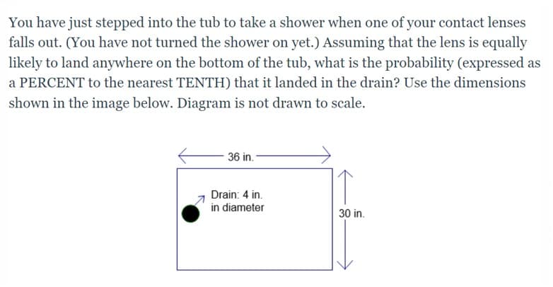 You have just stepped into the tub to take a shower when one of your contact lenses
falls out. (You have not turned the shower on yet.) Assuming that the lens is equally
likely to land anywhere on the bottom of the tub, what is the probability (expressed as
a PERCENT to the nearest TENTH) that it landed in the drain? Use the dimensions
shown in the image below. Diagram is not drawn to scale.
36 in. -
Drain: 4 in.
in diameter
30 in.