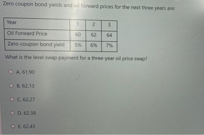 Zero coupon bond yields and oil forward prices for the next three years are:
Year
3
Oil Forward Price
60
62
64
Zero-coupon bond yield
5%
6%
7%
What is the level swap payment for a three-year oil price swap?
O A. 61.90
O B. 62.13
O C. 62.27
O D. 62.38
O E. 62.43
