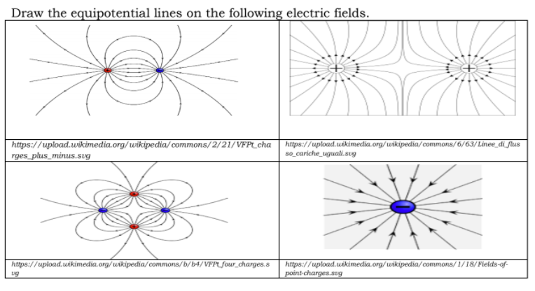 Draw the equipotential lines on the following electric fields.
https://upload.wikimedia.org/wikipedia/ commons/2/21/VFPL_cha htps://upioad.wikimedia.org/wikipedia/ commons/6/63/ Linee_di_fuus
rges_plus_minus.svg
so cariche_uguali.sug
https://upload.wikimedia.org/wikipedia/commons/1/18/ Fields-of-
point-charges.sug
https://upload.wikimedia.org/wikipedia/commons/b/b4/VFPLfour_charges.s
ug
