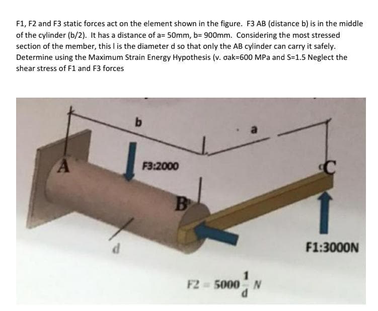 F1, F2 and F3 static forces act on the element shown in the figure. F3 AB (distance b) is in the middle
of the cylinder (b/2). It has a distance of a= 50mm, b= 900mm. Considering the most stressed
section of the member, this I is the diameter d so that only the AB cylinder can carry it safely.
Determine using the Maximum Strain Energy Hypothesis (v. oak-600 MPa and S=1.5 Neglect the
shear stress of F1 and F3 forces
A
b
F3:2000
B
F2 = 5000 N
F1:3000N