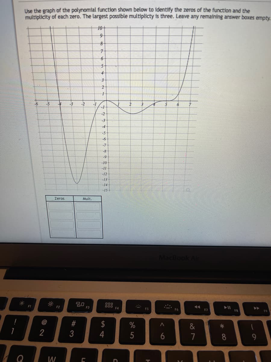 1
Use the graph of the polynomial function shown below to identify the zeros of the function and the
multiplicity of each zero. The largest possible multiplicty is three. Leave any remaining answer boxes empty.
Q
F1
-6
2
-5 $ -3
Zeros
W
F2
#3
-2
Mult.
20
F3
C
-1
10+
9
8
7
6
5+
4
3-
2
1
+
-2
-3
-4
-5
-6
-7
-8-
-9
-10
-11
-12
-13
-14
-15 +
000
000 F4
S4
$
4
2
%
5
A
3
F5
FFF
1
6
MacBook Air
<
6
F6
◄◄
&
7
F7
► 11
∞ *
8
F8
9
F9