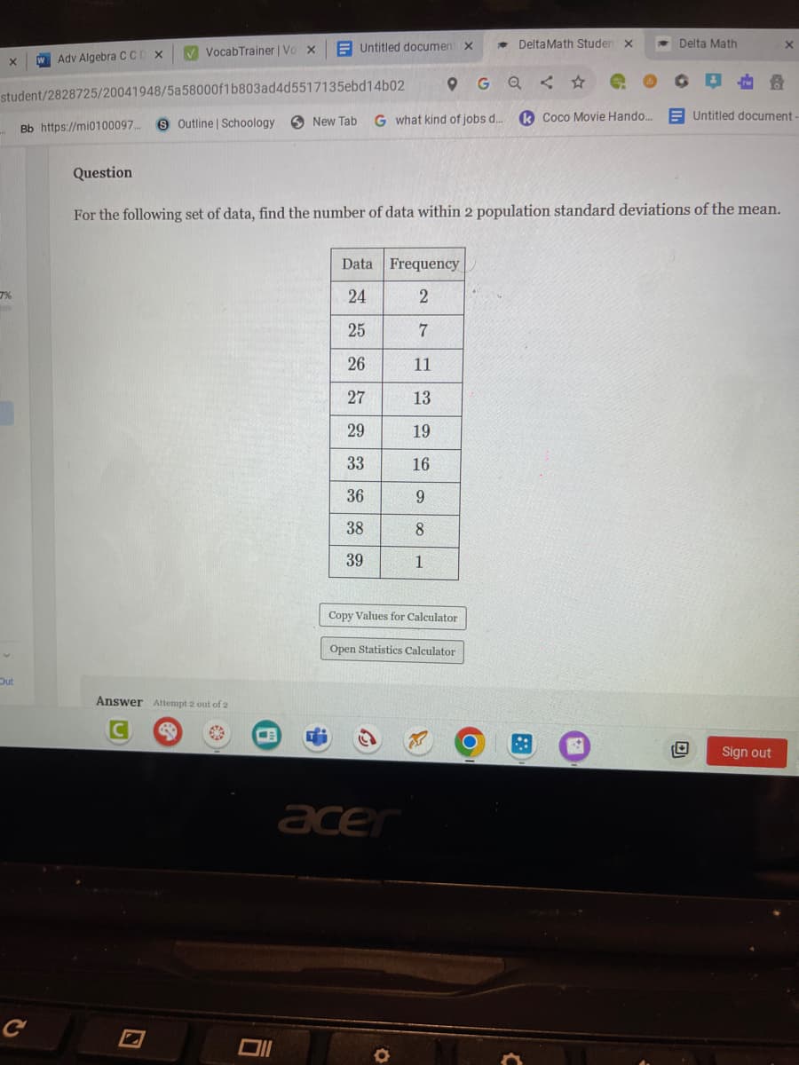 X w Adv Algebra C CL
Out
Bb https://mi0100097...
X ✔VocabTrainer | Vo x
student/2828725/20041948/5a58000f1b803ad4d5517135ebd14b02
S Outline | Schoology
C
Answer Attempt 2 out of 2
B
6
Untitled document x
וום
9 G
New Tab G what kind of jobs d... k Coco Movie Hando...
Question
For the following set of data, find the number of data within 2 population standard deviations of the mean.
99
Data Frequency
24
2
25
26
27
29
33
36
38
39
7
1396
acer
11
13
16
9
8
1
Copy Values for Calculator
Open Statistics Calculator
DeltaMath Studen X
Q <
O
• Delta Math
Untitled document-
X
Sign out