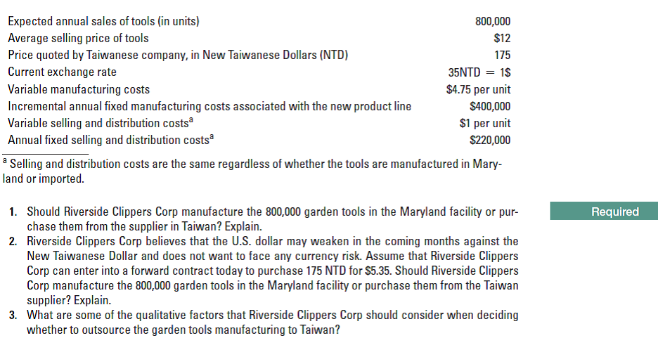 Expected annual sales of tools (in units)
Average selling price of tools
Price quoted by Taiwanese company, in New Taiwanese Dollars (NTD)
Current exchange rate
800,000
$12
175
35NTD = 1$
Variable manufacturing costs
$4.75 per unit
Incremental annual fixed manufacturing costs associated with the new product line
Variable selling and distribution costs
Annual fixed selling and distribution costsa
$400,000
$1 per unit
$220,000
a Selling and distribution costs are the same regardless of whether the tools are manufactured in Mary-
land or imported.
1. Should Riverside Clippers Corp manufacture the 800,000 garden tools in the Maryland facility or pur-
chase them from the supplier in Taiwan? Explain.
2. Riverside Clippers Corp believes that the U.S. dollar may weaken in the coming months against the
New Taiwanese Dollar and does not want to face any currency risk. Assume that Riverside Clippers
Corp can enter into a forward contract today to purchase 175 NTD for $5.35. Should Riverside Clippers
Corp manufacture the 800,000 garden tools in the Maryland facility or purchase them from the Taiwan
supplier? Explain.
3. What are some of the qualitative factors that Riverside Clippers Corp should consider when deciding
whether to outsource the garden tools manufacturing to Taiwan?
Required
