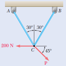 A
B
30°| 30°
200 N
C 45°
