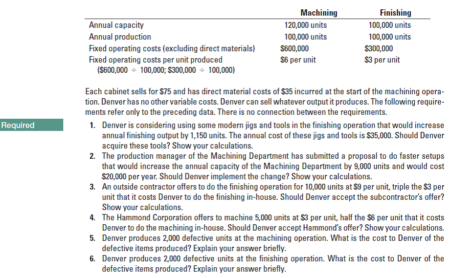 Finishing
Machining
Annual capacity
100,000 units
120,000 units
Annual production
100,000 units
100,000 units
Fixed operating costs (excluding direct materials)
Fixed operating costs per unit produced
(S600,000 - 100,000; $300,000 ÷ 100,000)
$600,000
S300,000
S6 per unit
S3 per unit
Each cabinet sells for $75 and has direct material costs of $35 incurred at the start of the machining opera-
tion. Denver has no other variable costs. Denver can sell whatever output it produces. The following require-
ments refer only to the preceding data. There is no connection between the requirements.
1. Denver is considering using some modern jigs and tools in the finishing operation that would increase
annual finishing output by 1,150 units. The annual cost of these jigs and tools is $35,000. Should Denver
acquire these tools? Show your calculations.
2. The production manager of the Machining Department has submitted a proposal to do faster setups
that would increase the annual capacity of the Machining Department by 9,000 units and would cost
$20,000 per year. Should Denver implement the change? Show your calculations.
3. An outside contractor offers to do the finishing operation for 10,000 units at $9 per unit, triple the $3 per
unit that it costs Denver to do the finishing in-house. Should Denver accept the subcontractor's offer?
Show your calculations.
4. The Hammond Corporation offers to machine 5,000 units at $3 per unit, half the $6 per unit that it costs
Denver to do the machining in-house. Should Denver accept Hammond's offer? Show your calculations.
5. Denver produces 2,000 defective units at the machining operation. What is the cost to Denver of the
defective items produced? Explain your answer briefly.
6. Denver produces 2,000 defective units at the finishing operation. What is the cost to Denver of the
defective items produced? Explain your answer briefly.
Required
