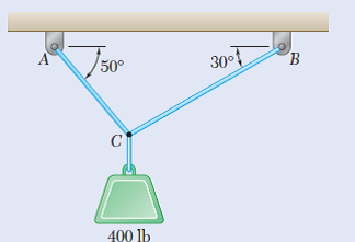 50°
300
B.
400 lb
