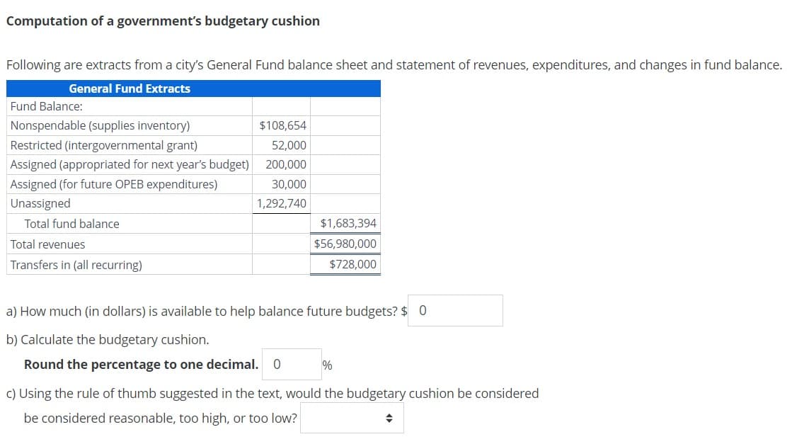 Computation of a government's budgetary cushion
Following are extracts from a city's General Fund balance sheet and statement of revenues, expenditures, and changes in fund balance.
General Fund Extracts
Fund Balance:
Nonspendable (supplies inventory)
Restricted (intergovernmental grant)
Assigned (appropriated for next year's budget)
Assigned (for future OPEB expenditures)
Unassigned
Total fund balance
Total revenues
Transfers in (all recurring)
$108,654
52,000
200,000
30,000
1,292,740
$1,683,394
$56,980,000
$728,000
a) How much (in dollars) is available to help balance future budgets? $ 0
b) Calculate the budgetary cushion.
Round the percentage to one decimal. 0
%
c) Using the rule of thumb suggested in the text, would the budgetary cushion be considered
be considered reasonable, too high, or too low?
+