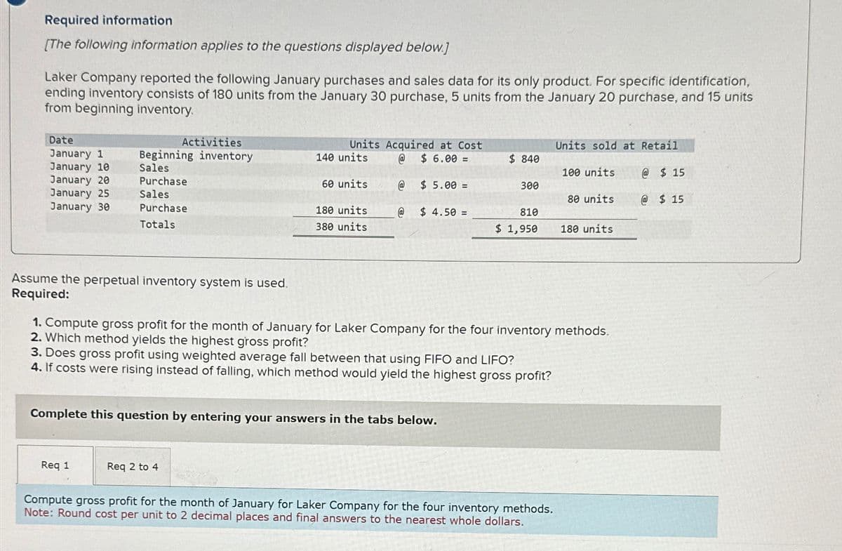 Required information
[The following information applies to the questions displayed below.]
Laker Company reported the following January purchases and sales data for its only product. For specific identification,
ending inventory consists of 180 units from the January 30 purchase, 5 units from the January 20 purchase, and 15 units
from beginning inventory.
Date
January 1
January 10
January 20
January 25
January 30
Activities
Beginning inventory
Sales.
Purchase
Sales
Purchase
Totals
Assume the perpetual inventory system is used.
Required:
Units Acquired at Cost
@ $6.00 =
@
Req 1
140 units
60 units
Req 2 to 4
180 units
380 units
@
$5.00 =
$ 4.50 =
Complete this question by entering your answers in the tabs below.
$ 840
300
3. Does gross profit using weighted average fall between that using FIFO and LIFO?
4. If costs were rising instead of falling, which method would yield the highest gross profit?
810
$ 1,950
1. Compute gross profit for the month of January for Laker Company for the four inventory methods.
2. Which method yields the highest gross profit?
Units sold at Retail
Compute gross profit for the month of January for Laker Company for the four inventory methods.
Note: Round cost per unit to 2 decimal places and final answers to the nearest whole dollars.
100 units
80 units
180 units
@ $15
@ $15