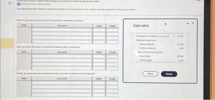 K
Goldenrod Company makes artificial fowers and reports the following data for the month
(Click the icon to view the data)
Journalize the entries relating to materials and labor (Record debits first, then credits. Exclude explanations from journal entries)
Begin by journalizing the entry for the purchase of materials on account
Date
Accounts
Next, joumalize the entry to record raw materials used in production
Date
Accounts
Finally, journalize the entry to record the labor incurred in production but not yet paid
Accounts
Date
Debit
Debit
Debit
CUID
Credi
Credit
Credit
Data table
Purchases of materials, on account
Materials requisitions
Direct materials
indirect materials
Labor incurred (not yet paid)
Direct labor
Indirect labor
Print
Done
$ 51,000
42.300
600
20.300
1,340