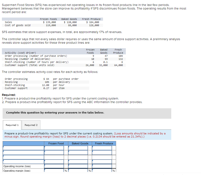 Supermart Food Stores (SFS) has experienced net operating losses in its frozen food products line in the last few periods.
Management believes that the store can improve its profitability If SFS discontinues frozen foods. The operating results from the most
recent period are:
Order processing
Receiving
Shelf-stocking
Customer support
Frozen Foods
$ 135,000
119,000
sales
Cost of goods sold
SFS estimates that store support expenses, In total, are approximately 17% of revenues.
The controller says that not every sales dollar requires or uses the same amount of store support activities. A preliminary analysis
reveals store support activities for these three product lines are:
Baked Goods
$ 120,000
88,000
Activity (cost driver)
Order processing (number of purchase orders)
Receiving (number of deliveries)
Shelf-stocking (number of hours per delivery)
Customer support (total units sold)
The controller estimates activity-cost rates for each activity as follows:
$84 per purchase order
105
per delivery
per hour
per item
Required 1 Required 2
12.00
0.27
Fresh Produce
$ 184,000
128,000
Operating income (loss)
Operating margin (loss)
Frozen
Foods
9
10
6
26,000
%
Required:
1. Prepare a product-line profitability report for SFS under the current costing system.
2. Prepare a product-line profitability report for SFS using the ABC Information the controller provides.
Complete this question by entering your answers in the tabs below.
Baked
Goods
47
59
0.1
32,000
Prepare a product-line profitability report for SFS under the current costing system. (Loss amounts should be indicated by a
minus sign. Round operating margin (loss) to 2 decimal places (i.e. 0.2134 should be entered as 21.34%).)
Frozen Food
Baked Goods
Fresh Produce
%
Fresh
Produce
104
132
8
64,000
%