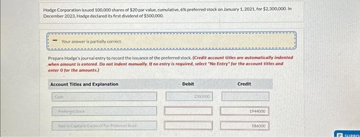 Hodge Corporation issued 100,000 shares of $20 par value, cumulative, 6% preferred stock on January 1, 2021, for $2,300,000. In
December 2023, Hodge declared its first dividend of $500,000
-
Your answer is partially correct..
Prepare Hodge's journal entry to record the issuance of the preferred stock. (Credit account titles are automatically indented
when amount is entered. Do not indent manually. If no entry is required, select "No Entry for the account titles and
enter 0 for the amounts.)
Account Titles and Explanation
Cash
Preferred Stock
Paid-in Capital in Excess of Pir-Preferred Stock
Debit
2000000
Credit
1944000
586000
SUPPO