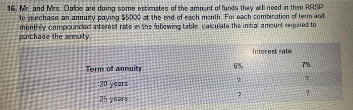 16. Mr and Mrs Dafoe are doing some estimates of the amount of funds they will need in their RRSP
to purchase an annuity paying $5000 at the end of each month. For each combination of term and
monthly compounded interest rate in the following table, calculate the initial amount required to
purchase the annuity
Interest rate
6%
7%
Term of annuity
20 years
25 years
