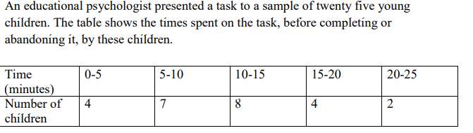 An educational psychologist presented a task to a sample of twenty five young
chíldren. The table shows the tímes spent on the task, before completíng or
abandoning ít, by these children.
Time
0-5
5-10
10-15
15-20
20-25
(minutes)
Number of
4
7
4
chíldren
