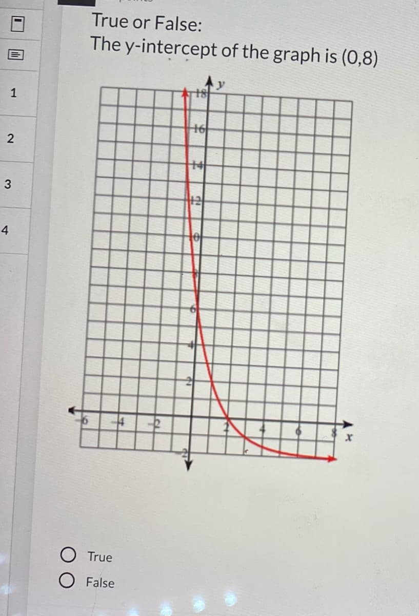 True or False:
The y-intercept of the graph is (0,8)
1
+4
3
4
True
False
