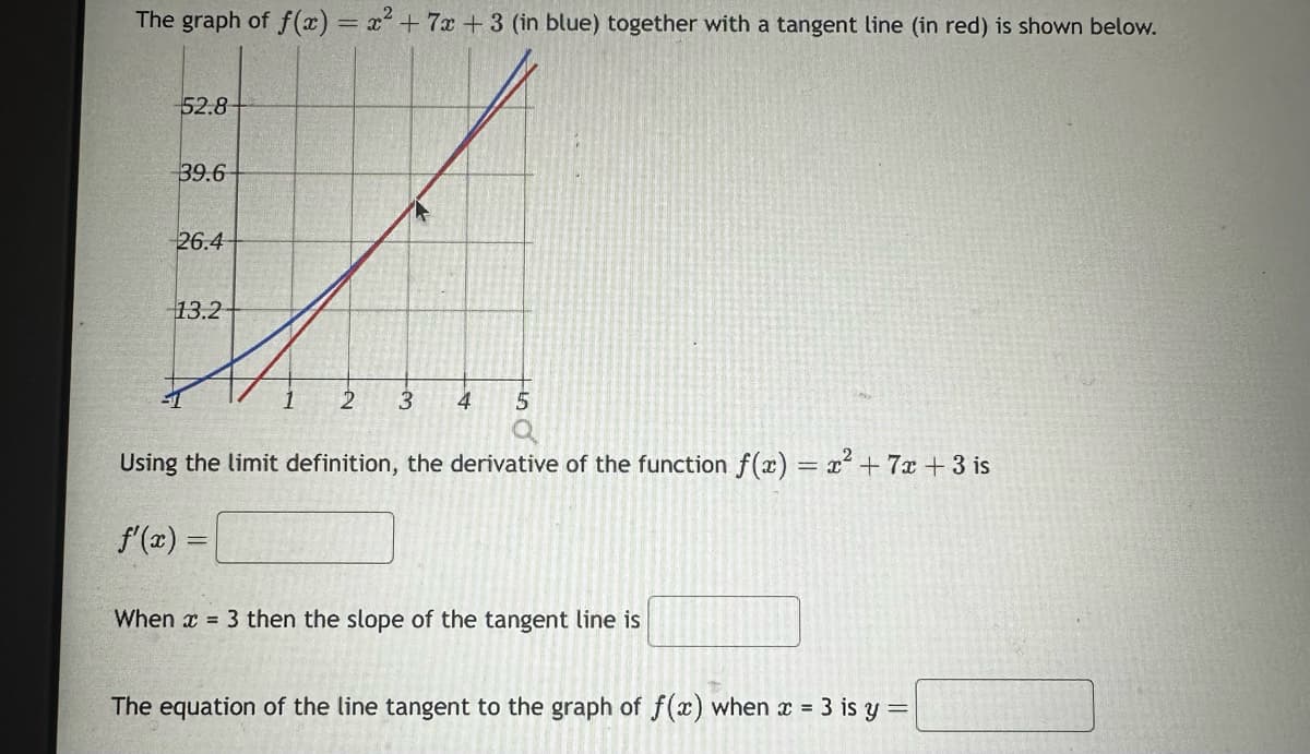 The graph of f(x) = x² + 7x + 3 (in blue) together with a tangent line (in red) is shown below.
52.8
39.6-
26.4
13.2
2
3
4
5
Using the limit definition, the derivative of the function f(x) = x² + 7x + 3 is
f'(x) =
When x = 3 then the slope of the tangent line is
The equation of the line tangent to the graph of f(x) when x = 3 is y =