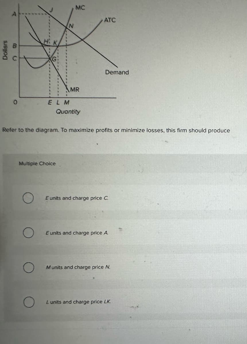 Dollars
O
HK
N
ELM
Multiple Choice
MC
MR
Quantity
ATC
Demand
Refer to the diagram. To maximize profits or minimize losses, this firm should produce
E units and charge price C.
E units and charge price A
Munits and charge price N.
L units and charge price LK.