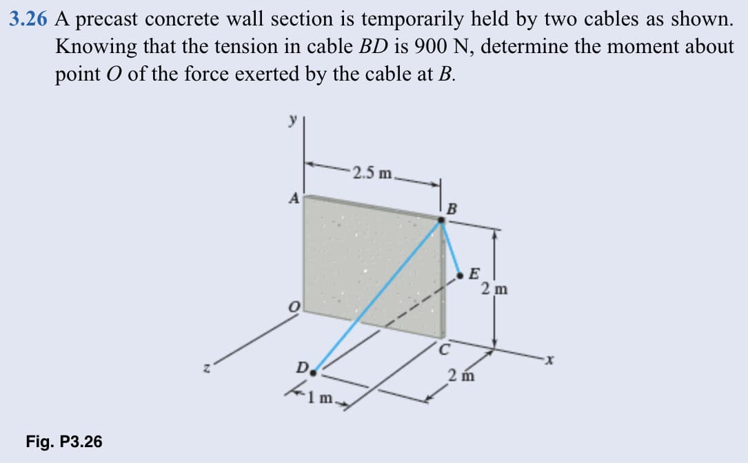 3.26 A precast concrete wall section is temporarily held by two cables as shown.
Knowing that the tension in cable BD is 900 N, determine the moment about
point o of the force exerted by the cable at B.
Fig. P3.26
A
D.
2.5 m
B
E
2 m
2 m