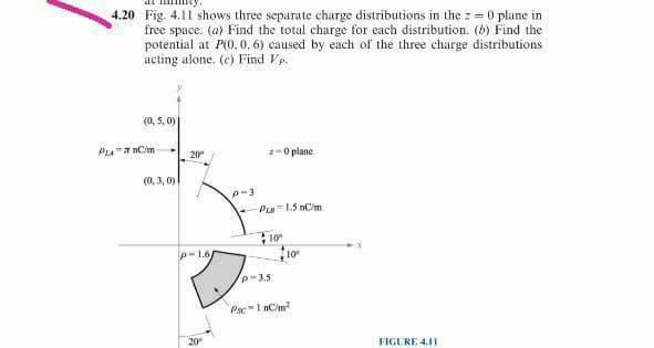 4.20 Fig. 4.11 shows three separate charge distributions in the z = 0 plane in
free space. (a) Find the total charge for each distribution. (b) Find the
potential at P(0, 0, 6) caused by each of the three charge distributions
acting alone. (c) Find Vp.
(0, 5, 0)
P-I nC/m
20°
z-0 plane
(0, 3, 0)
p-3
Pu=1.5 nC/m
10°
p-1.6
10°
p-3.5
PacI nCim?
20
FIGURE 4.1I
