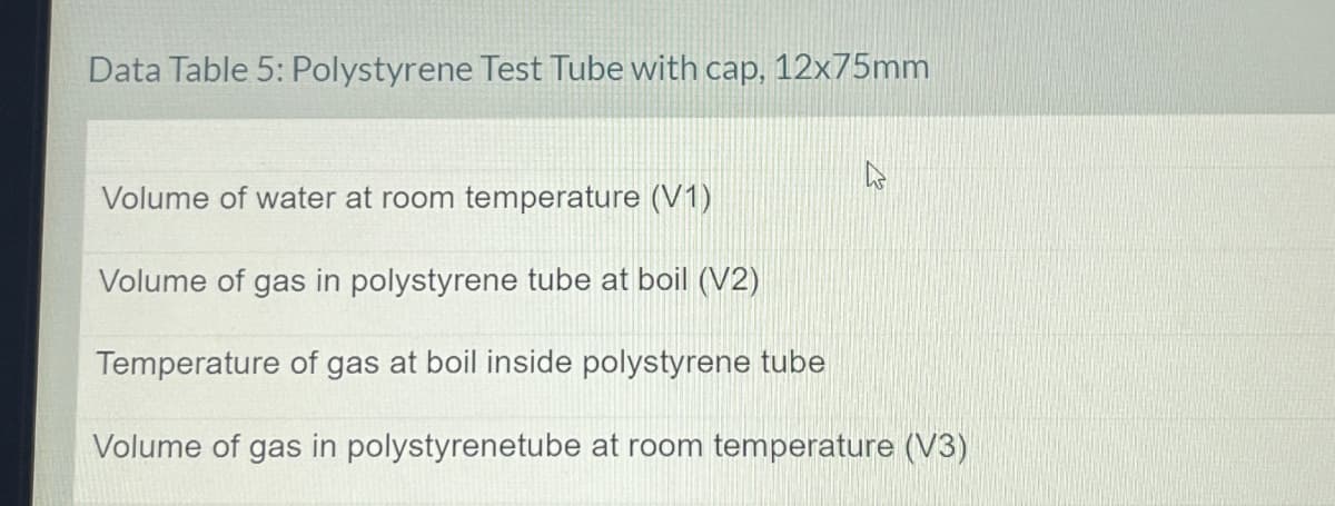 Data Table 5: Polystyrene Test Tube with cap, 12x75mm
Volume of water at room temperature (V1)
Volume of gas in polystyrene tube at boil (V2)
Temperature of gas at boil inside polystyrene tube
Volume of gas in polystyrenetube at room temperature (V3)